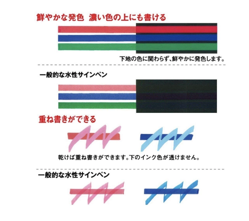 Uni-posca Paint Marker Pen 57 BUNDLE SET , Mitsubishi Pencil Uni Posca Poster Colour Marking Pens Extra Fine Point 12 Colours , Fine 15 , Medium 15 , Bold 15 