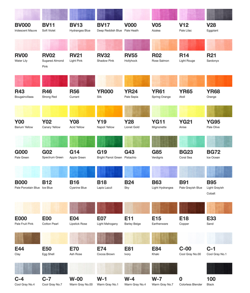 Copic Sketch Basic 72-Color Set Art Supplies Japan