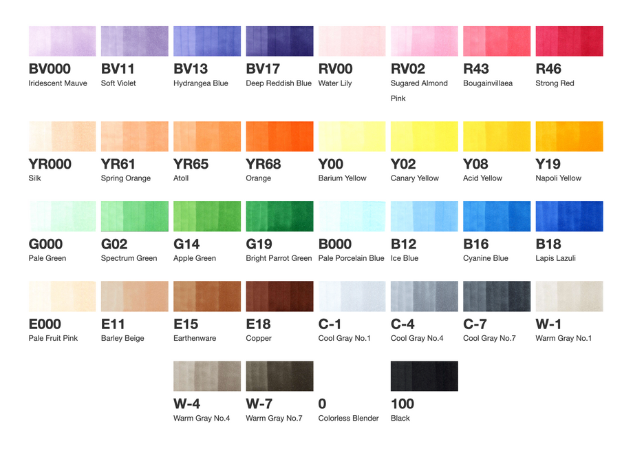 Color Set Essential Copic Colors Copic Sketch Basic 36-Color Set