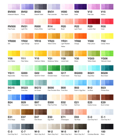 Copic Ciao Start 72-Color Set Art Supplies Japan