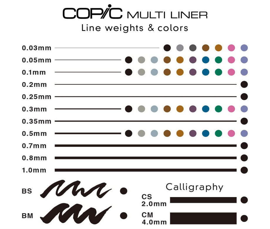 Copic Sketchbook L size＆Copic Multiliner all color set 0.3mm