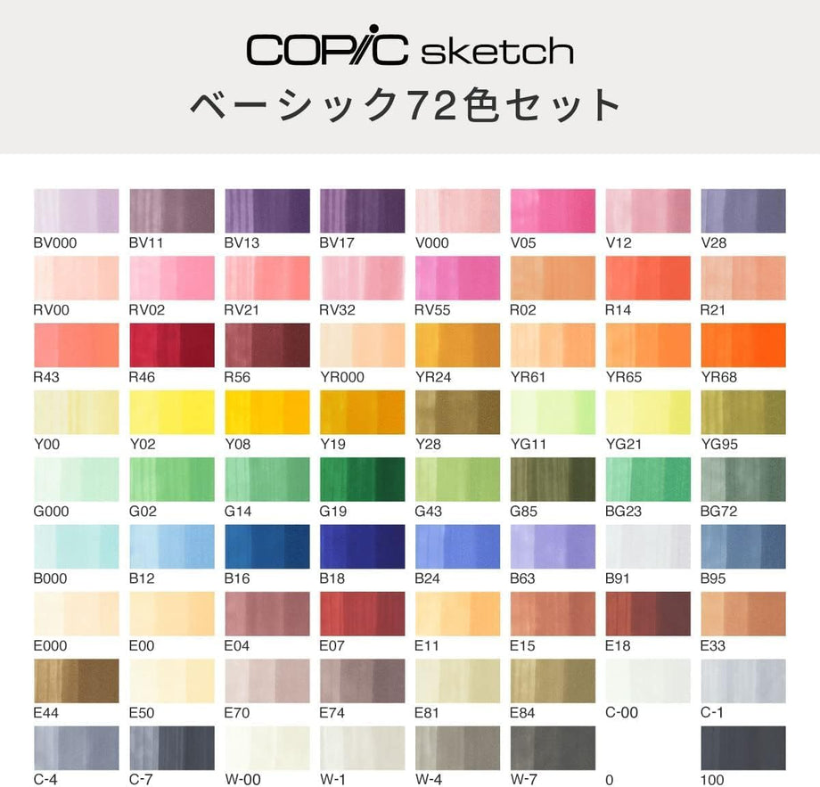 Copic Sketch DX Basic Box – 72 Colours Starter Set for
