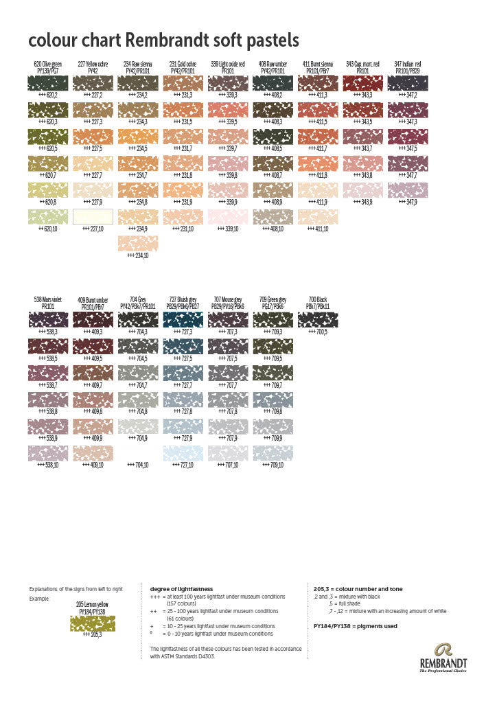 Rembrandt Soft Pastel 60 colors + half 60 colors set – Art
